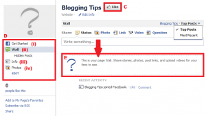 Facebook Page Setup for Bloggers: An Ultimate Guide 4