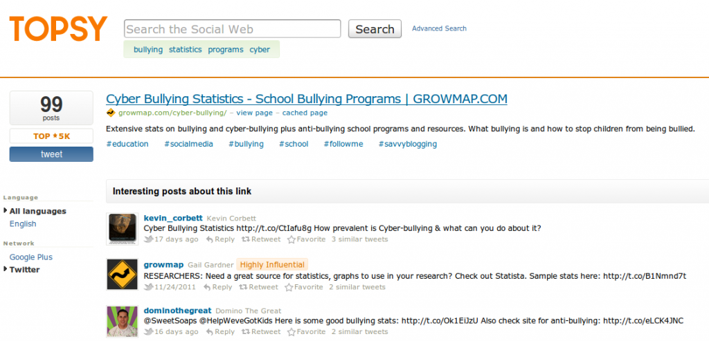 Use Topsy to see tweets about any specific post, page or site 