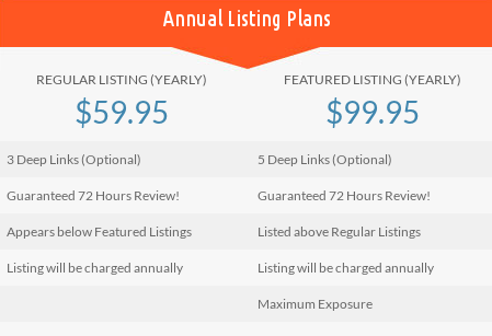 Image shows what you get with each of the regular types of DIRJournal listings