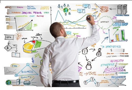 Man in white dress shirt drawing marketing strategies on white board