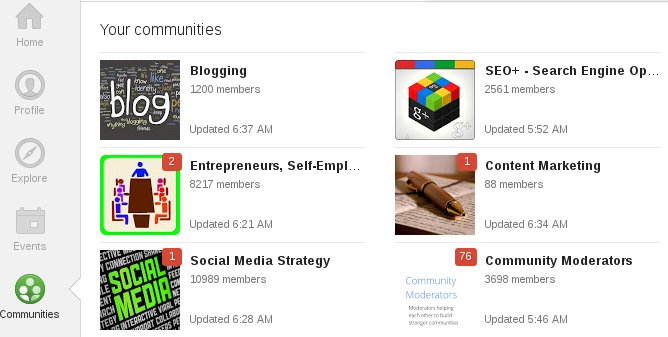 Top Google Plus Communities