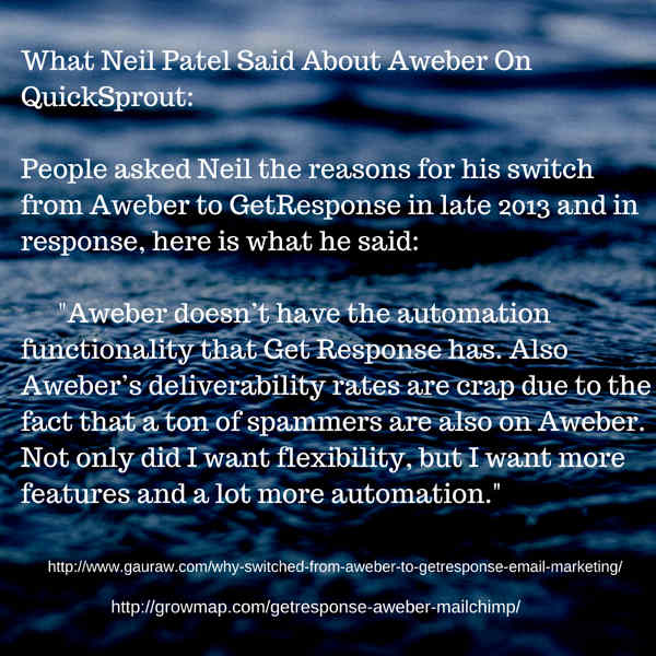 Neil Patel Quote from Gauraw.com