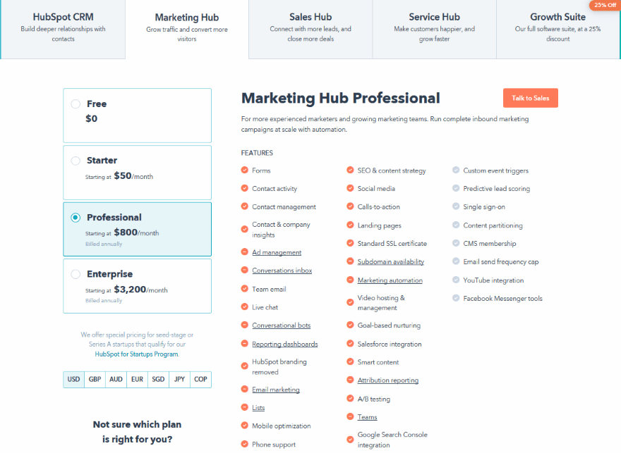 HubSpot Pricing